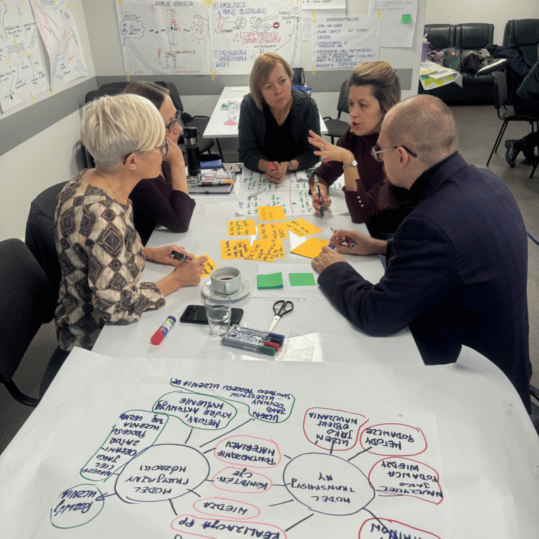 Mapy myśli – narzędzie wspierające szybkie przyswajanie wiedzy