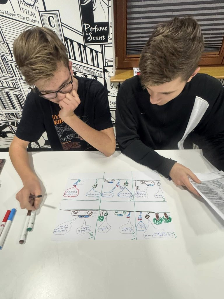 Pamięć a emocje – jak uczucia wpływają na proces uczenia się?